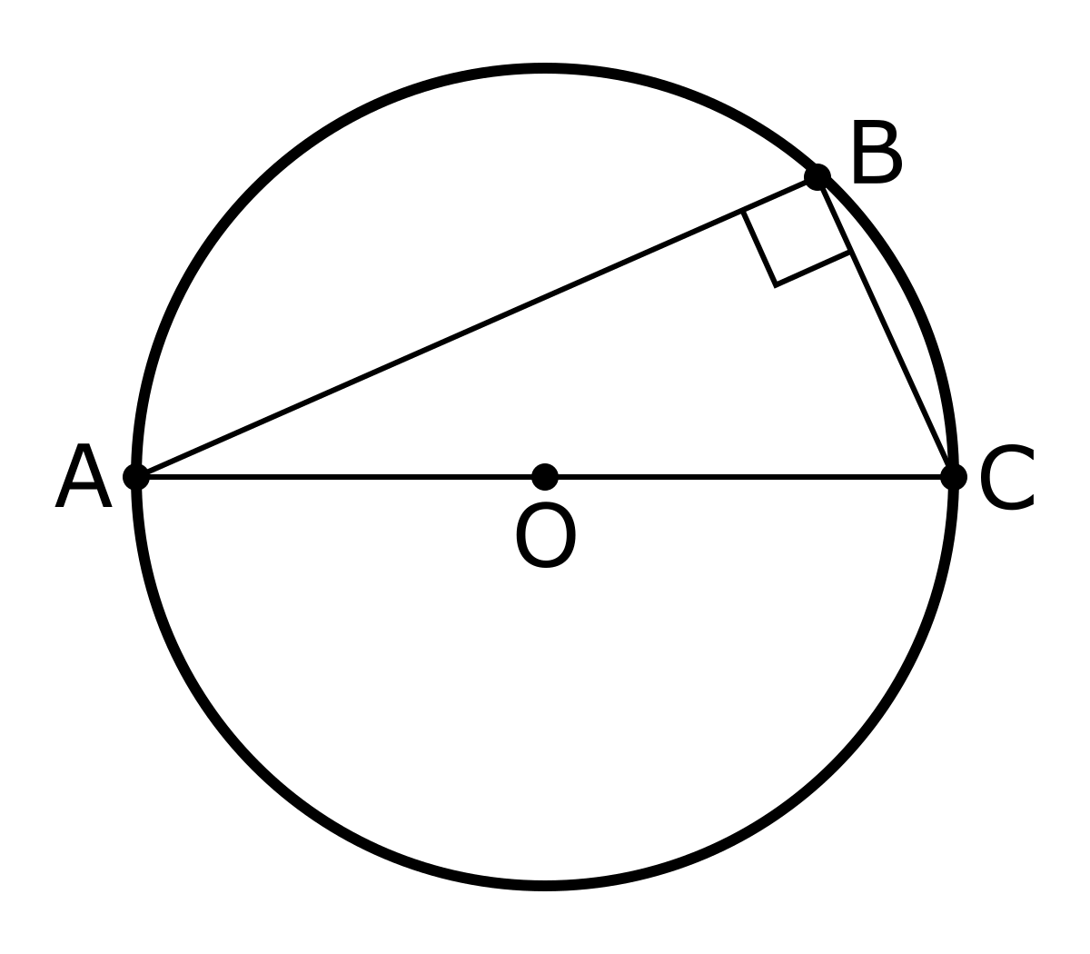 Thales's theorem - Wikipedia